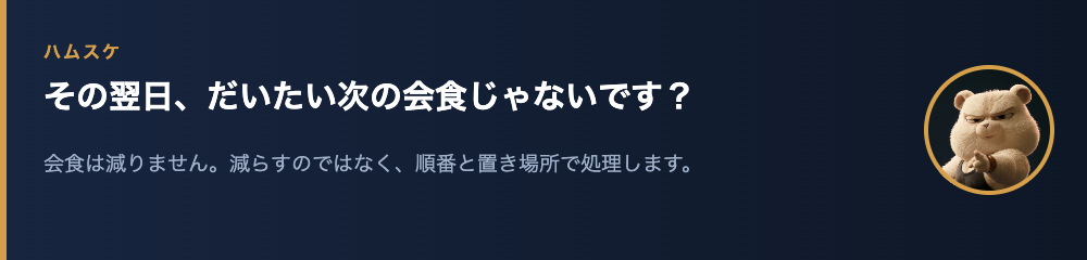 ハムスケ「その翌日、だいたい次の会食じゃないです?」