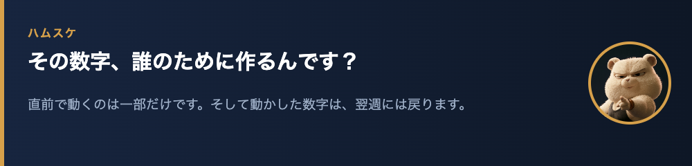 ハムスケ「その数字、誰のために作るんです？」