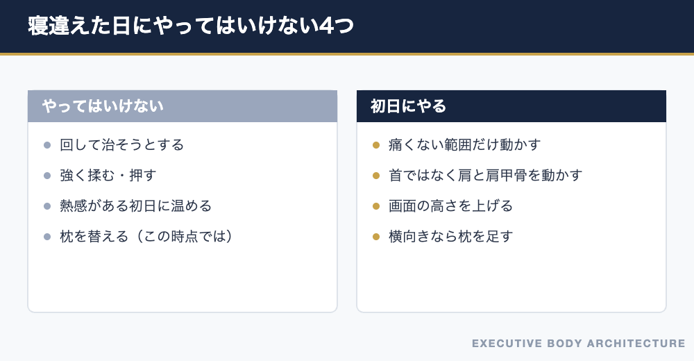 寝違えた初日にやってはいけないこととやること